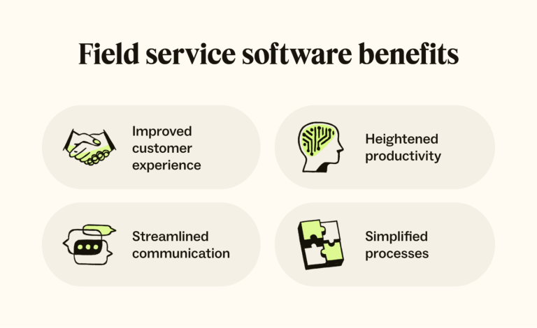 Field Service Management Software: Streamline Operations, Boost Productivity, and Cut Costs